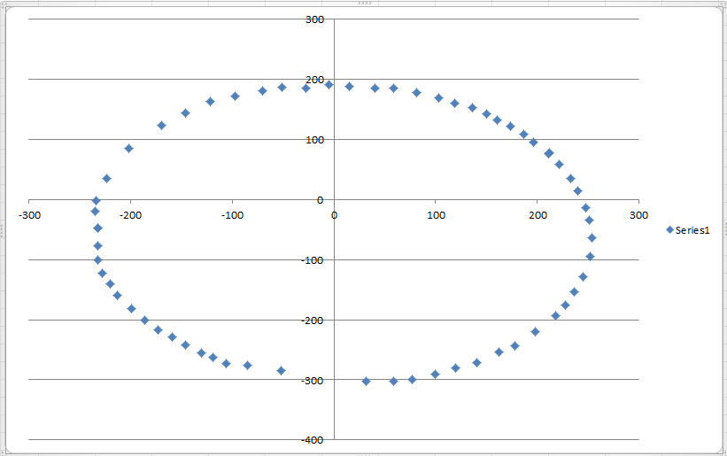 APM 2.6 and 3DR LEA 6H Compass HMC5883L example test sketch